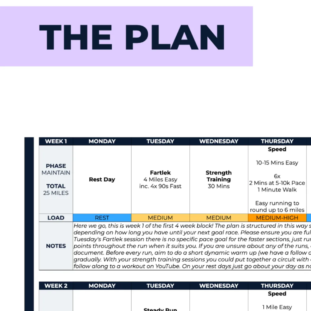 In-Between Races Plan - L3