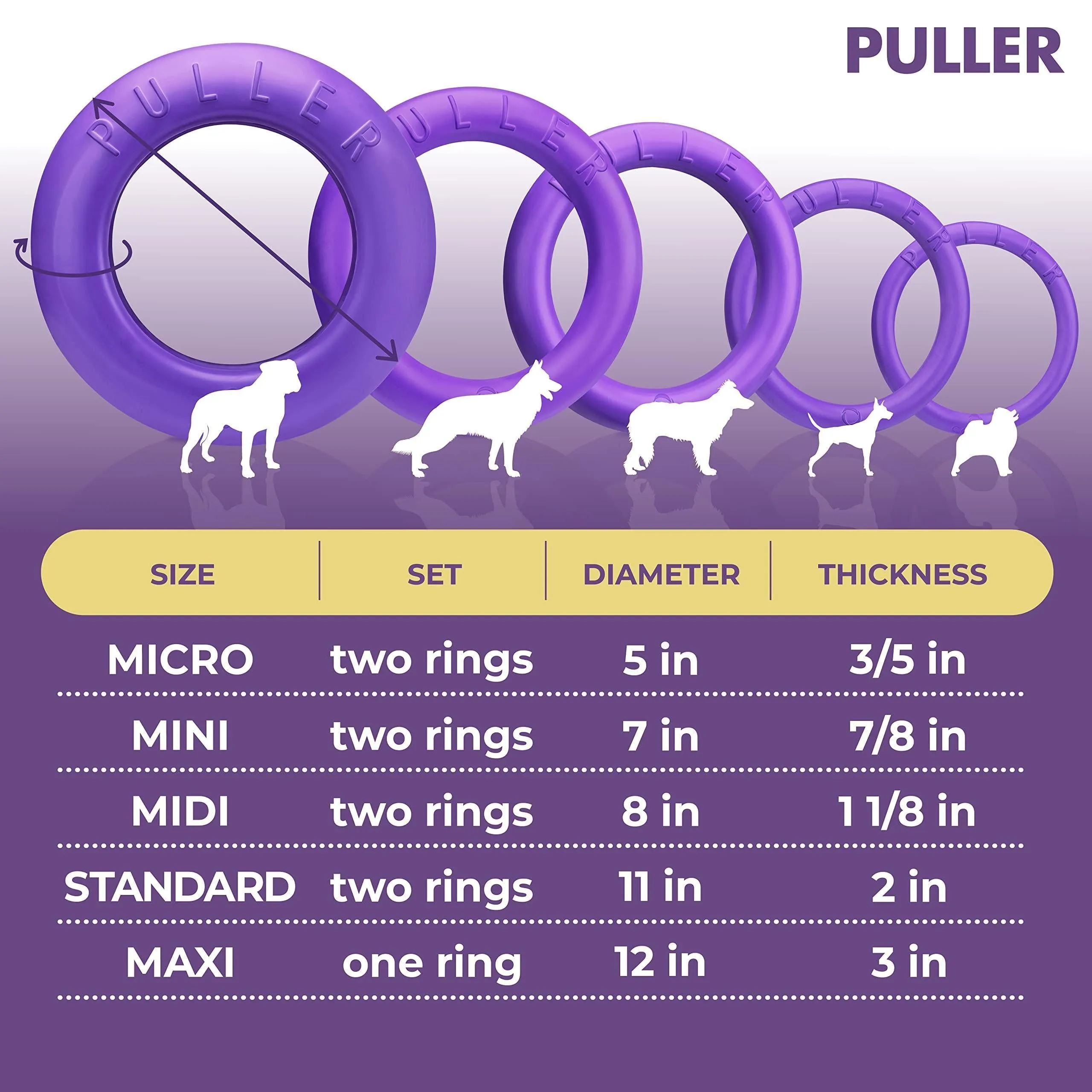 Puller Outdoor Dog Ring Toys Dog Fetch Toy Mini 2 Rings for Small Dogs Purple